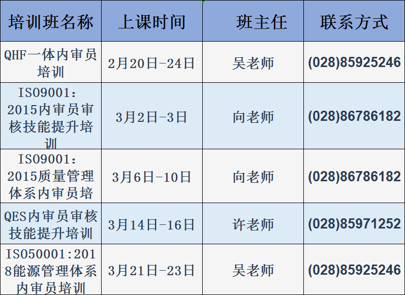 2023年2-3月培訓(xùn)計(jì)劃